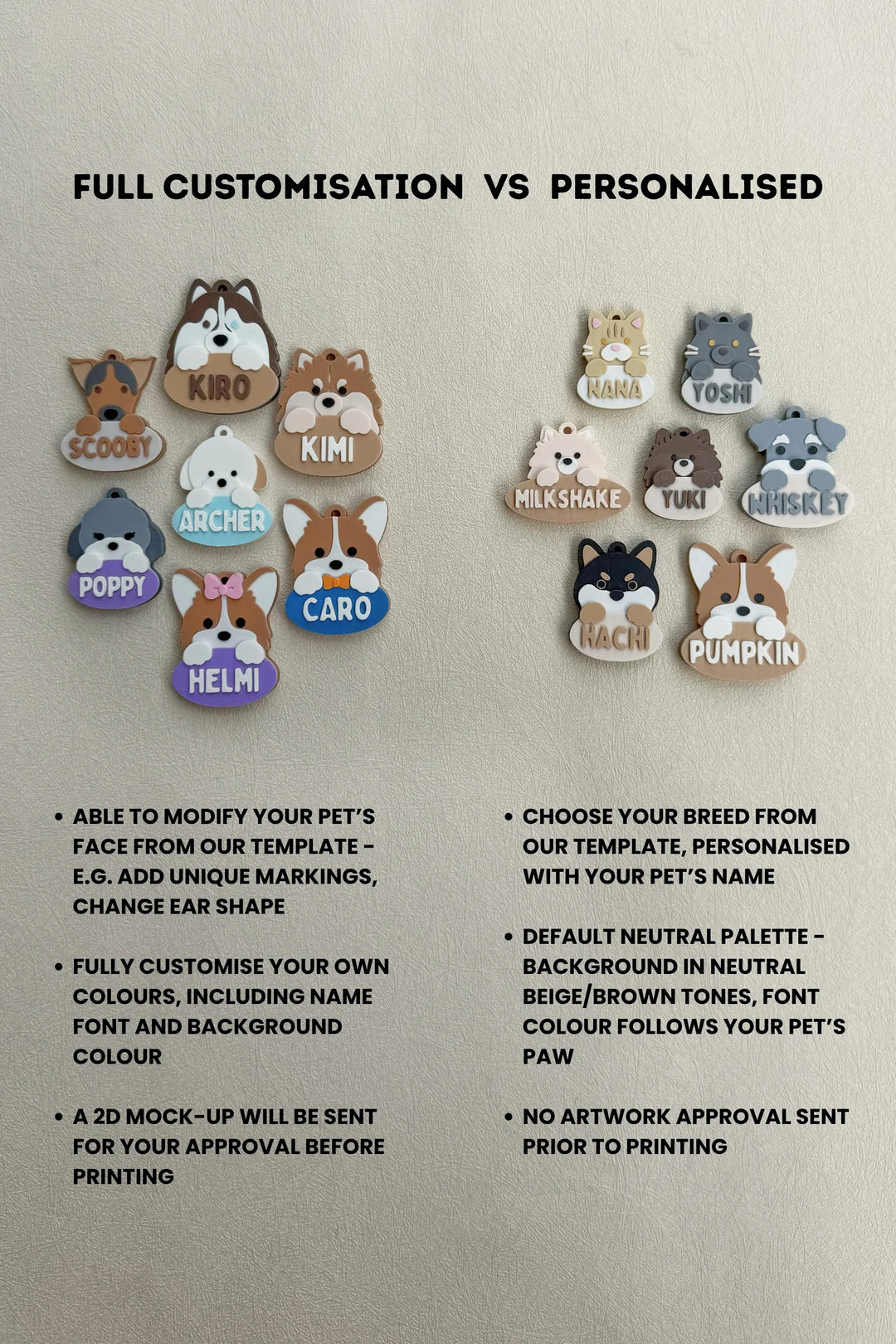 Personalised Pet Tag