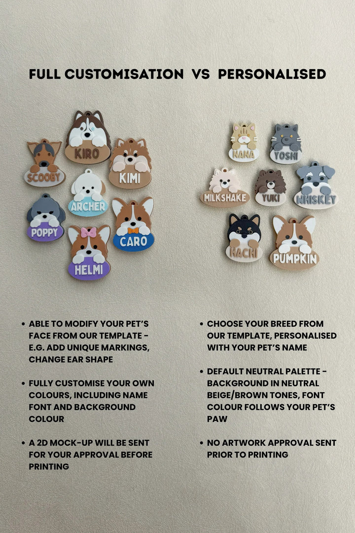 Personalised Pet Tag